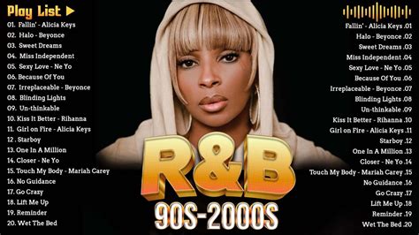 top r&b songs 2008|Hip